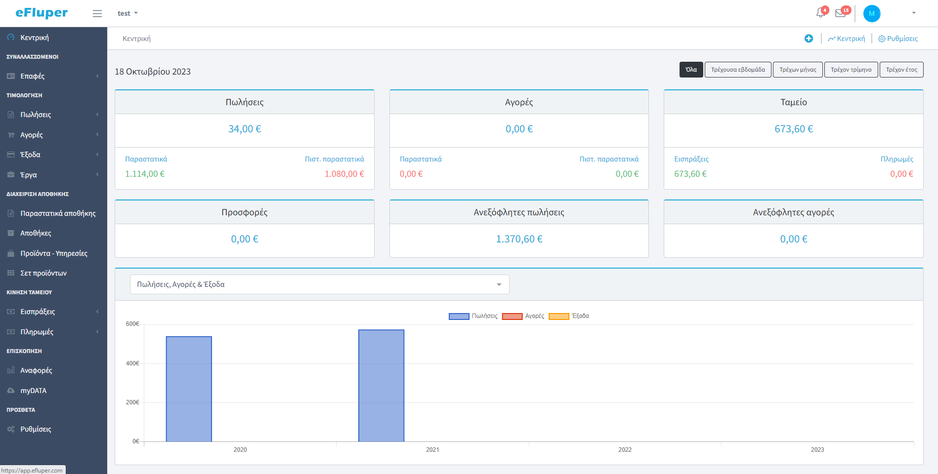 datanetic_project