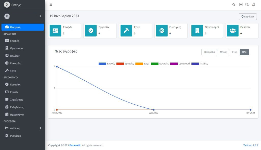 datanetic_project